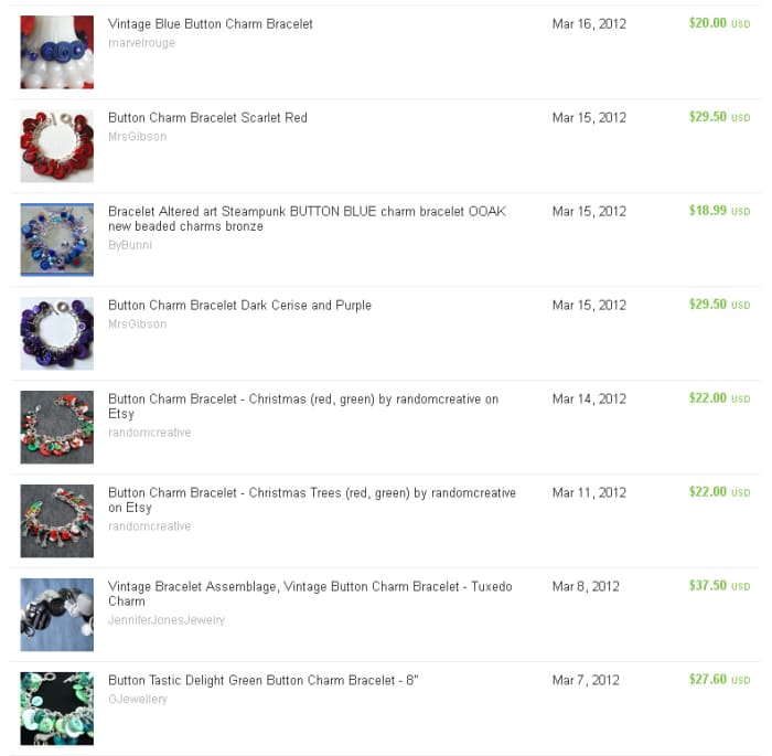 To find the best price, it's smart to do some comparisons with other like items online.