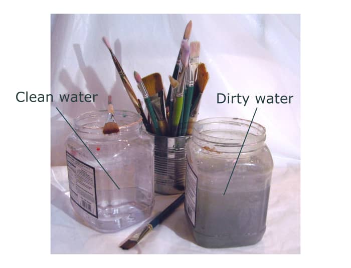 To avoid color contamination, change the water in your jars often. Have two containers: one to rinse dirty brushes and one with clean water to dilute the paint and moisten brushes when needed.