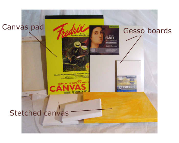 A few examples of painting supports that you can use. Stretched canvas, canvas sheets from a pad, and gesso boards.