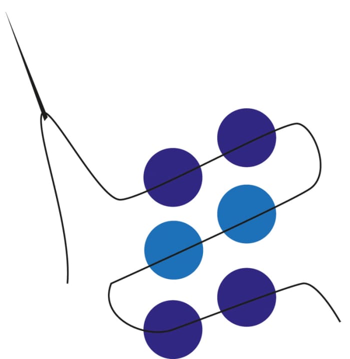 To join two ends together, run thread through a colour on one end then through the same colour on the other end etc. Click to enlarge.