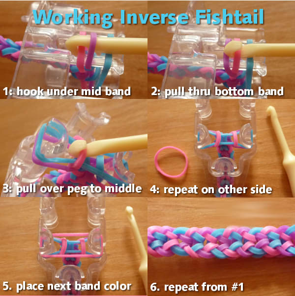Working inverse fishtail quick guide