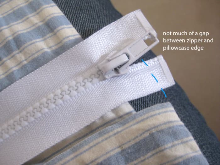 It's OK to have up to a 1cm gap, but no more between the zipper's end and the end of the pillowcase.