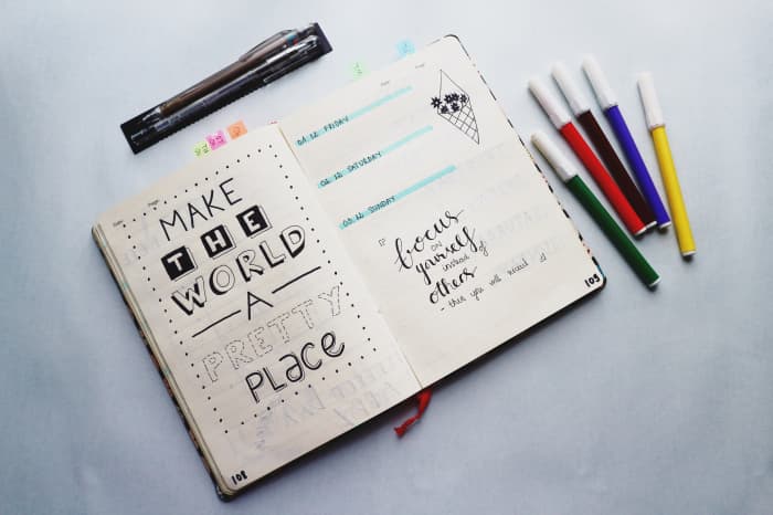 How To Bullet Journal (A Beginner's Guide) - FeltMagnet