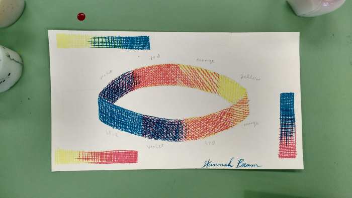 This is the dip pen and watercolor on a very textured paper. I was experimenting a lot with gradients.