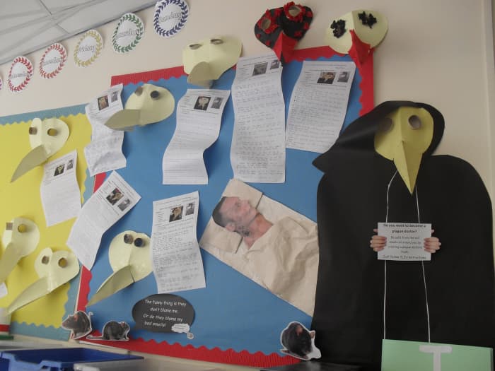 And of course, no matter how you want to teach this you should always make a great display out of their great work.