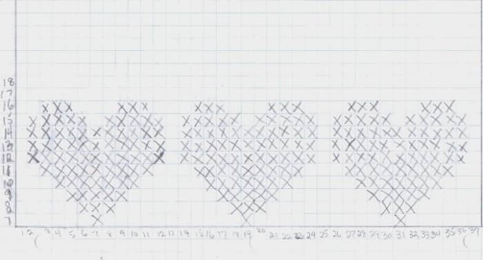 Dette er hvordan jeg grafed ut en 3 hjerte mønster. 