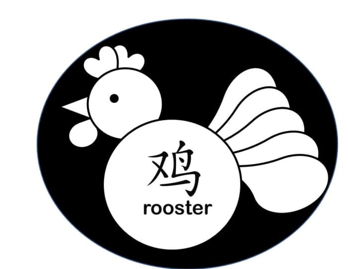 chinese new year rooster template