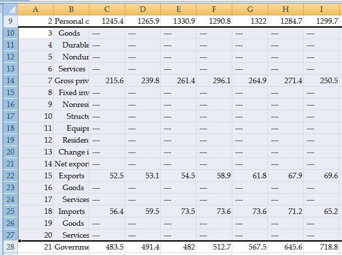 How to Graph and Label Time Series Data in Excel TurboFuture