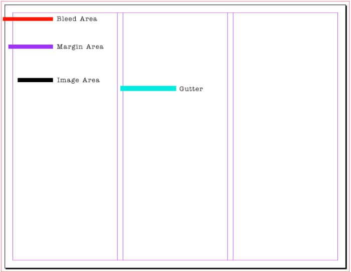 Tri-Fold Brochure settings with Bleed, Margin and Image area.