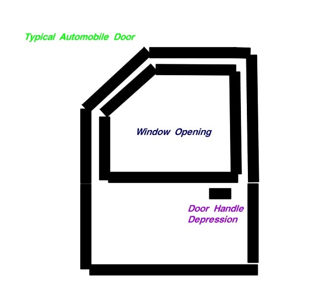 A car door might look simple, but it's a very complex part to design a line of dies for.
