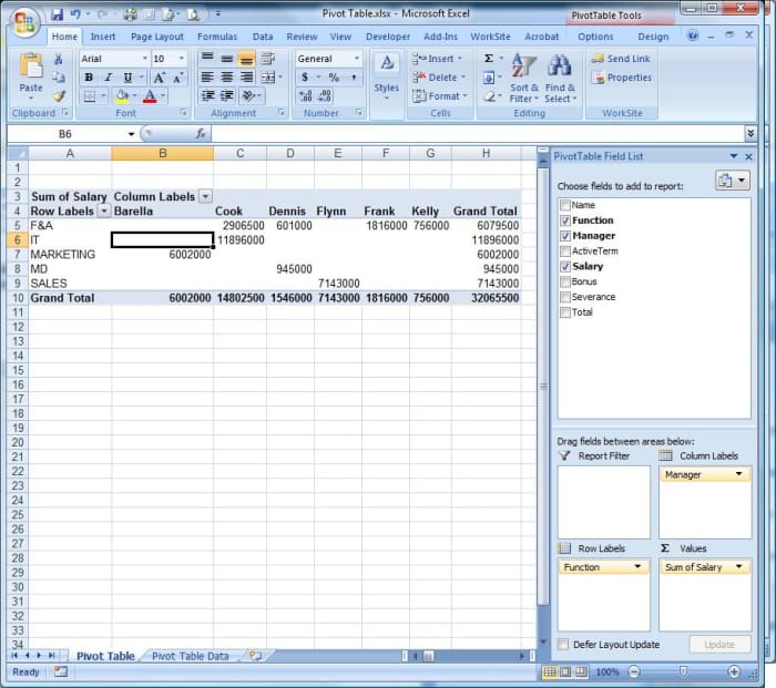 How to Use Pivot Tables in Microsoft Excel - TurboFuture