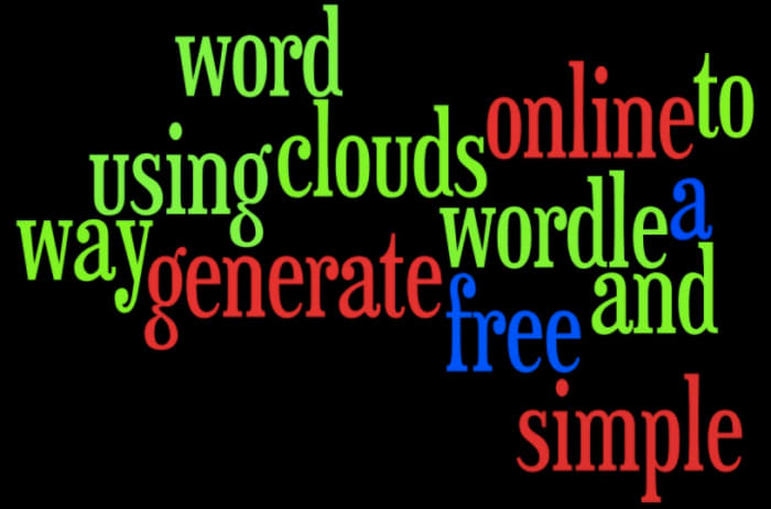 free online word cloud generator shapes
