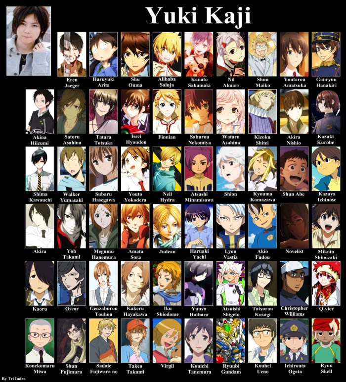 5 Anime Voice Actors and Their Characters - HubPages