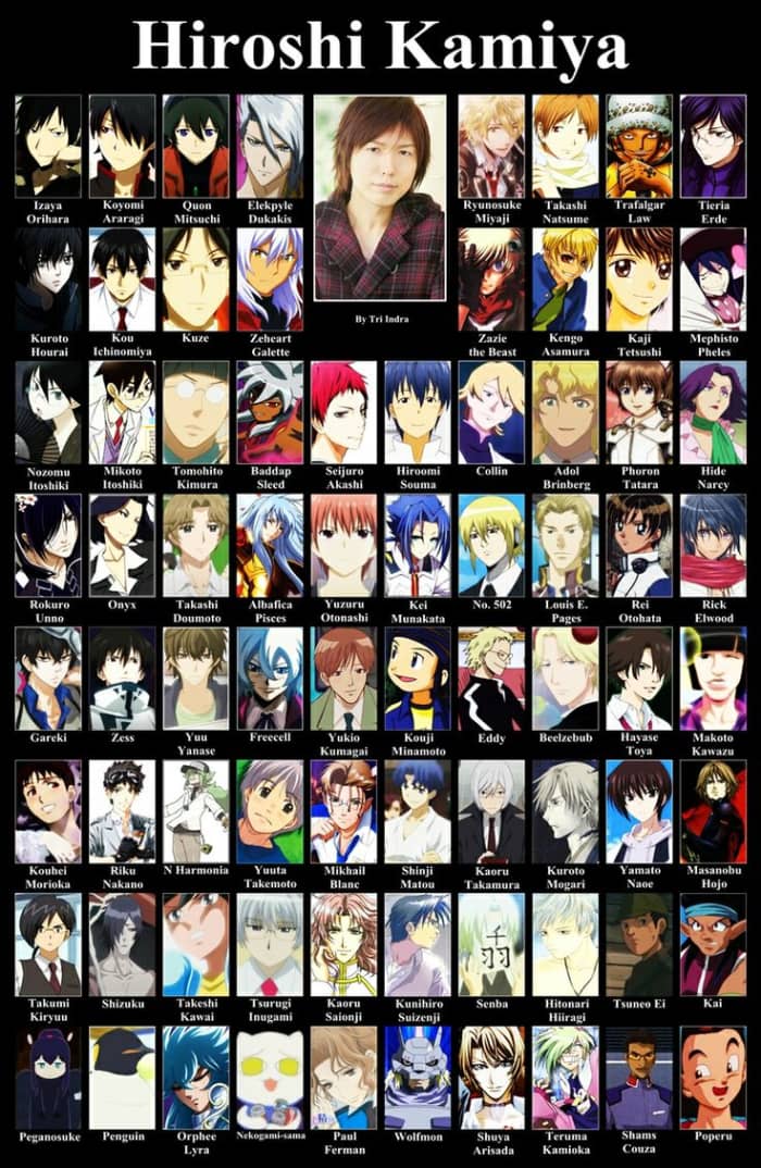 behind-your-favorite-anime-characters-best-japanese-voice-actors