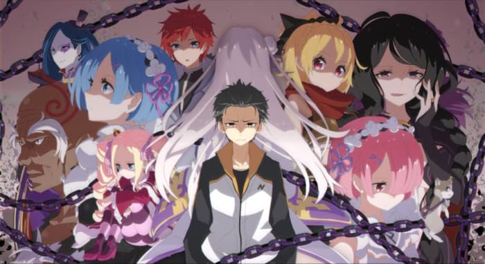 All successful anime has an element of wish fulfillment in it. Here are some successful isekai anime.