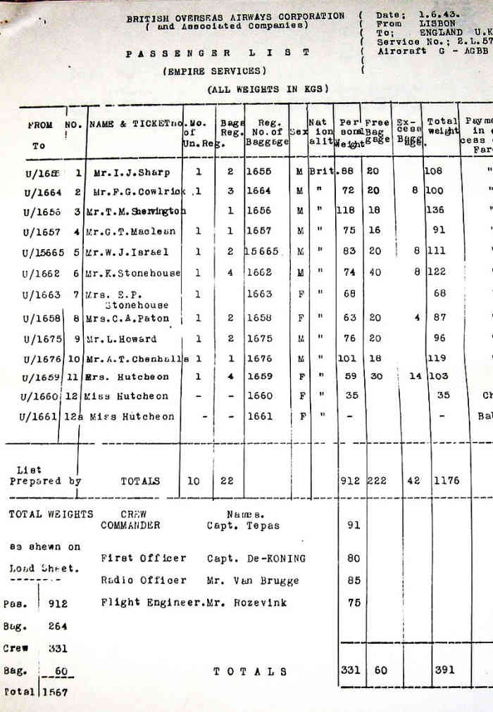 Leslie Howard Hero in "Gone With the Wind" and WWII Spy ReelRundown