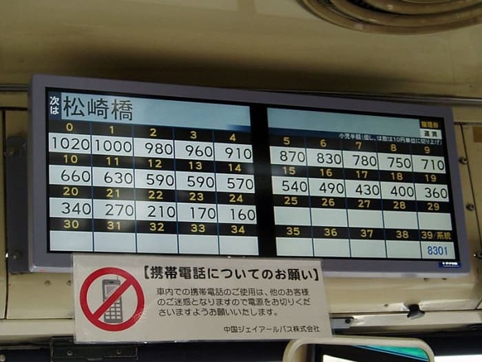 Electronic fare guide found on Japanese buses. This baffled me during my very first solo trip to Japan, because I didn't collect the entrance ticket. (PS: Note the no handphone notice)
