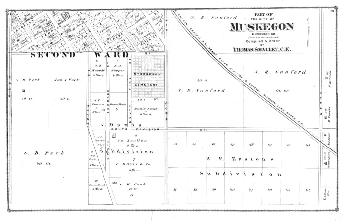 Excerpt from "Atlas of Muskegon County 1877." a public domain document archived online. Map of Evergreen Cemetery and surrounding area from the time of that book's publication.