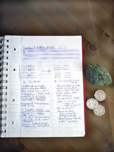 I've been maintaining my I Ching journal since 2002.