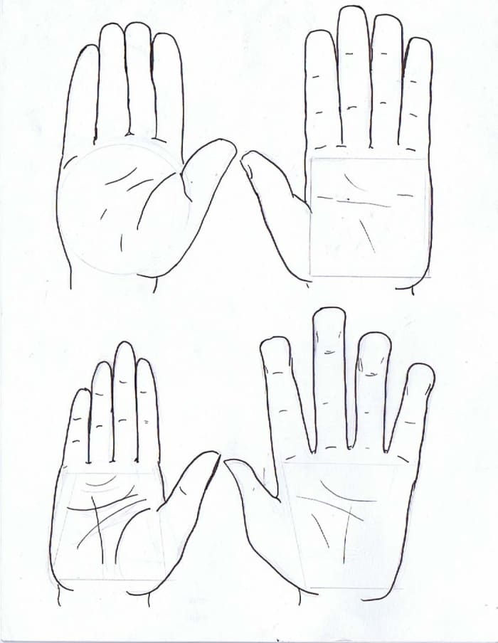 Which Hand Do I Read When Reading Palms? - Hubpages