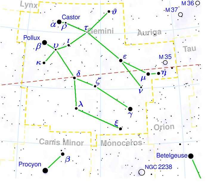 Gemini the constellation