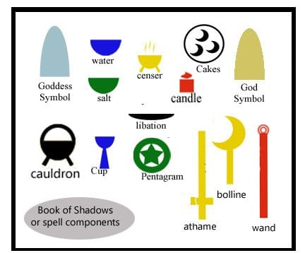 Here's another standard altar set-up with most tools people can use. It divides the feminine and the masculine.