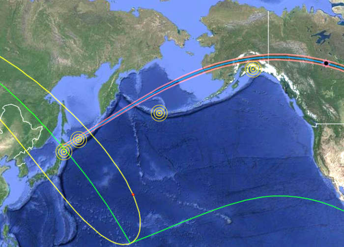 Four earthquakes within five years of and 400 miles (644 km) from the center of the shadow path of the 20 July 1963 eclipse. Three of them were of 8.5 or larger magnitude and within 1.5 years of the eclipse.