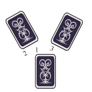 Two Roads Spread: Card one on the bottom starts it, then look at the two possible paths.