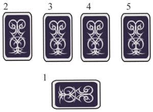 Artist's Tool Box Tarot Spread: Start at the bottom, then go to the top row, left to right.