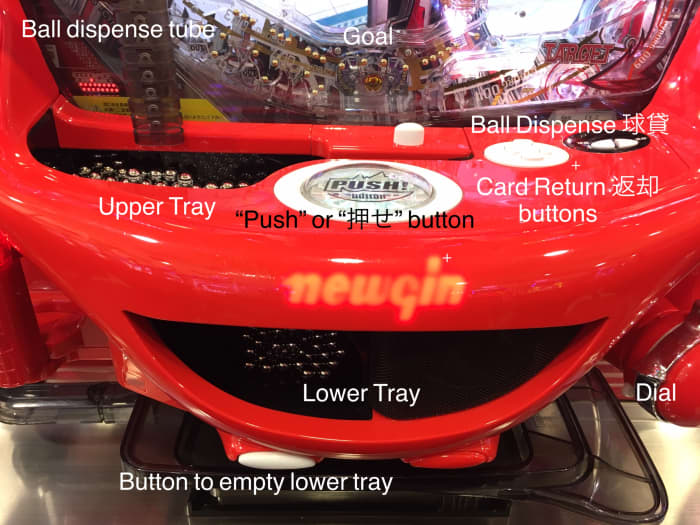 Components of the Pachinko Machine; balls accumulate in the lower tray. Pressing the white button here empties the tray when full.