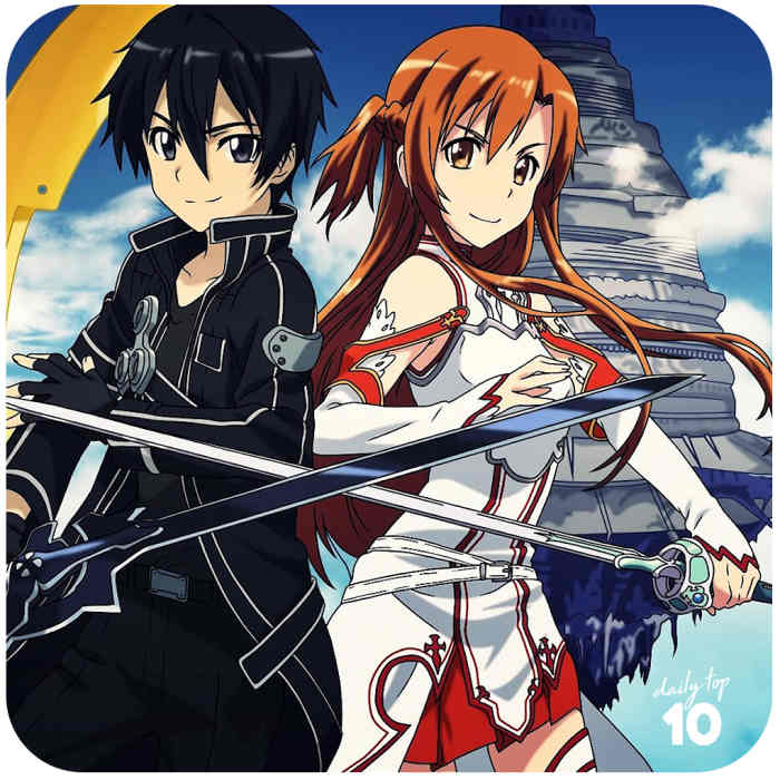 Top 10 Best Anime Series Plus Honorable Mentions ReelRundown Top 10 best anime series plus honorable mentions reelrundown