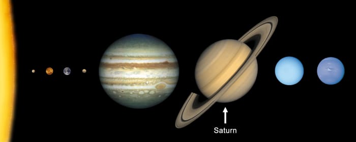 Astrological Saturn Returns - HubPages