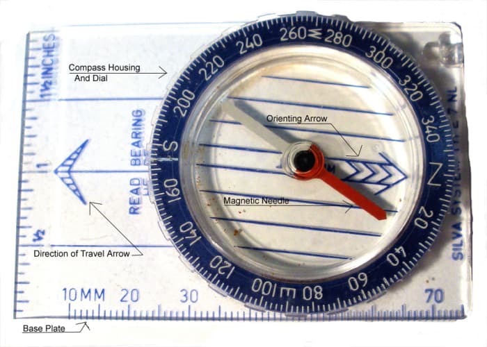 Using A Compass Without A Map - SkyAboveUs
