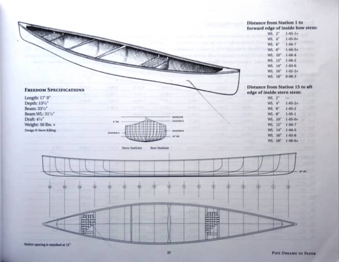 Building a Cedar-Strip Canoe, the Details: Lofting the Plans - SkyAboveUs - Outdoors