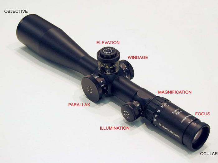A Long Range Rifle Scope. Note The Adjustable Elevation And Windage Turrets