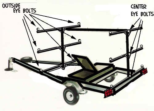 Weld or bolt eye bolts to the ends of the cross members and to the center upright where each cross member crosses.