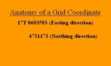 Understanding how UTM grids are read is the first navigation skill you should master.