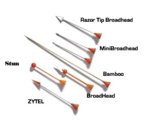 A Guide to Buying Blowguns and Blowgun Darts - SkyAboveUs