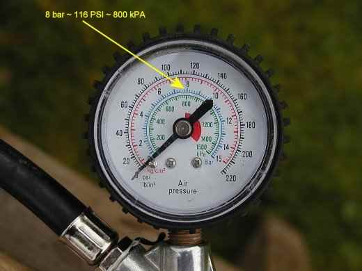 The blue scale is bar,  the outer scale is PSI, the green scale is kPa