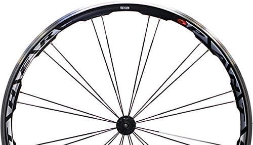 best budget wheelsets