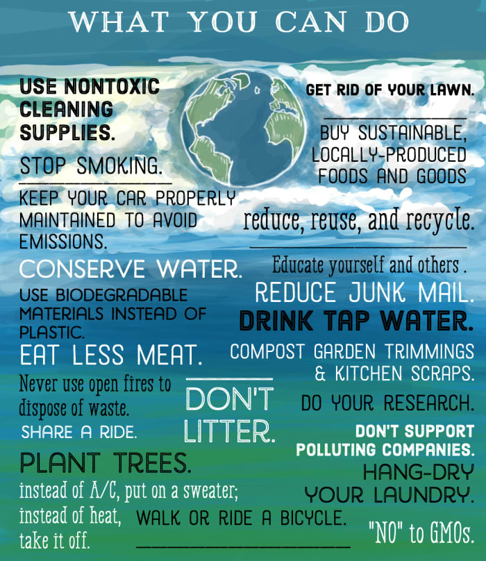 Ways To Prevent And Reduce Air Water And Land Pollution Soapboxie