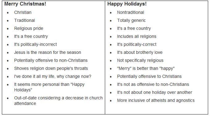 merry-christmas-vs-happy-holidays-soapboxie