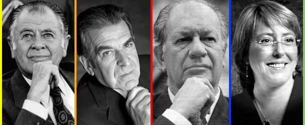 The Centrist Coalition in Chile known as the 'Concertacion' Ranges Ideologically From Centrist to Leftist Parties Such as the Christian Democrats (Aylwin, Frei) and the Socialist Party (Lagos, Bachelet)