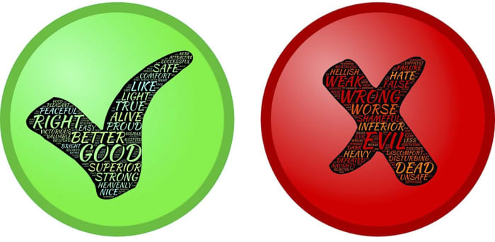 What is right and what is wrong? Is it really so difficult for us to judge? Can we not see there are good and bad aspects to just about everything?
