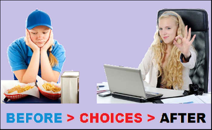 Everyone has an opportunity to make the best choices available to them. Far more choices are available in a free society than in a politically controlled society.