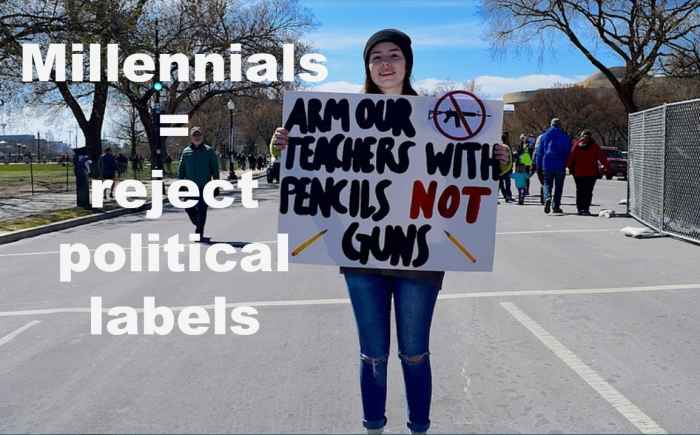 While the media Is obsessed with dividing us into red and blue states, millennials are looking at alternatives. Half describe themselves as independents.