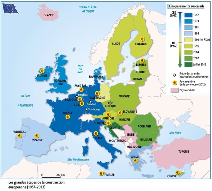 The biggest change concerning EU translation and language practices has been its evolving membership composition.