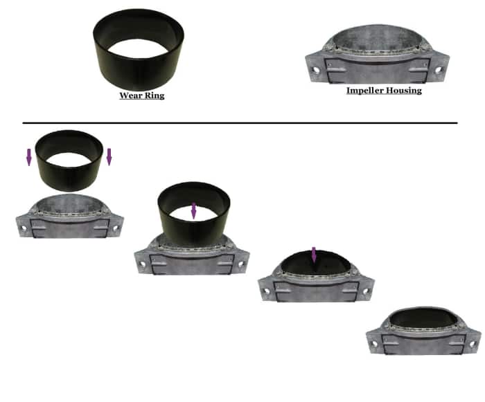 How to Replace the Wear Ring on a Jet Ski SkyAboveUs