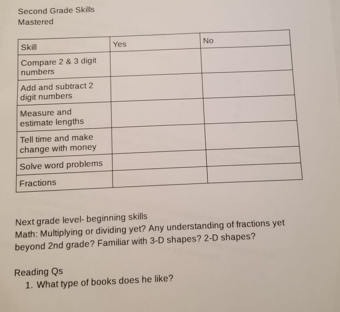 Before talking to parents, prepare a skill chart and questions. Create the chart based on the state standards, so you can easily check off whether the child has mastered the skill or needs help.