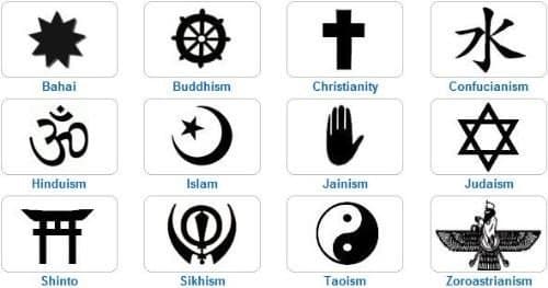 one thing all religions have in common